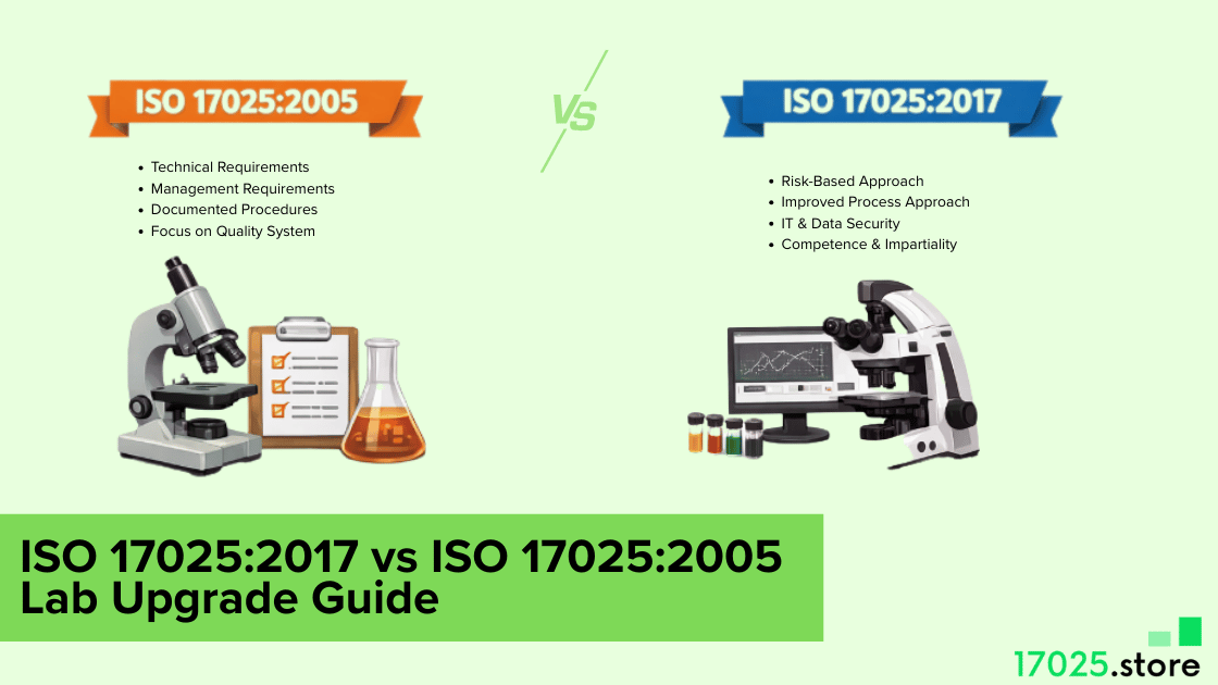 ISO 17025:2017 vs ISO 17025:2005 lab upgrade guide comparing key changes
